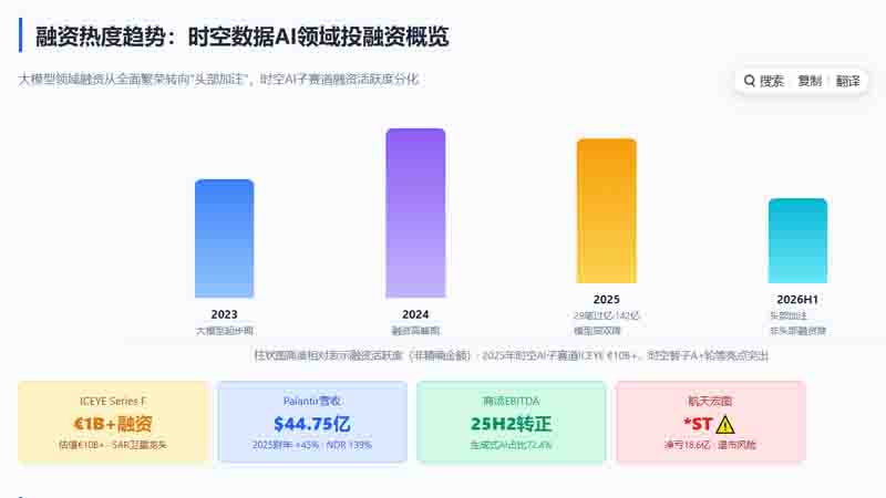 产业研究报告